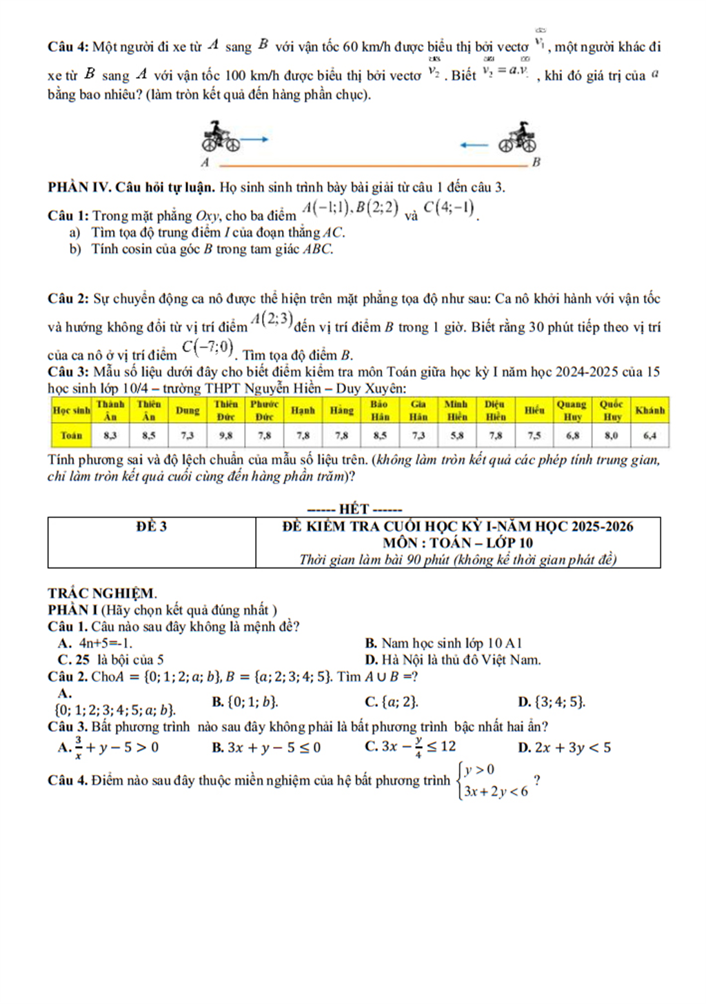 Đề cương Toán lớp 10, học kì 1, năm học 2025-2026