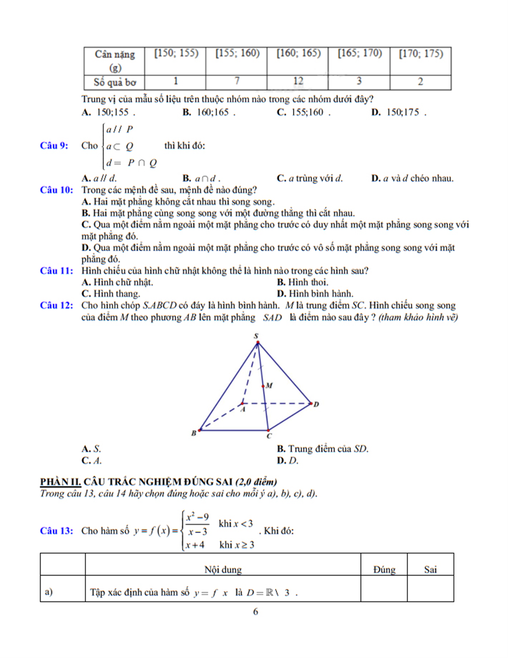 Đề cương Toán lớp 11, học kì 1, năm học 2025-2026