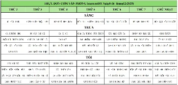 Thực đơn cơm văn phòng từ ngày 8 đến 16 tháng 12 năm 2025