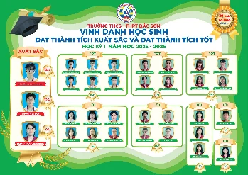 Vinh danh học sinh đạt thành thích xuất sắc và đạt  thành tích tốt Học kì I năm học 2025-2026