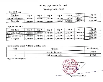 Công khai học phí năm học 2026–2027