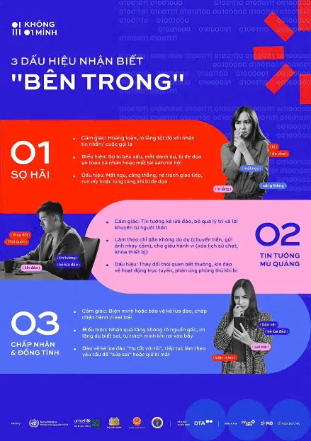 Chiến dịch tuyên truyền: "Không một mình - Cùng nhau an toàn trực tuyến"