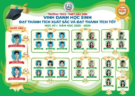 Vinh danh học sinh đạt thành thích xuất sắc và đạt  thành tích tốt Học kì I năm học 2025-2026