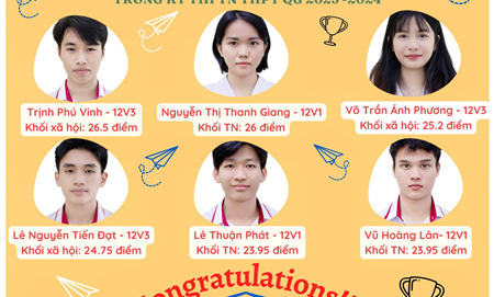 Chúc mừng học sinh Trường THCS-THPT Bắc Sơn 100% đậu tốt nghiệp THPT