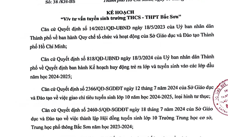 Kế hoạch tuyển sinh năm 2024-2025