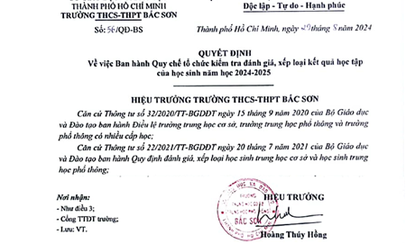 Quyết định Về việc Ban hành Quy chế tổ chức kiểm tra đánh giá, xếp loại kết quả học tập của học sinh năm học 2024-2025