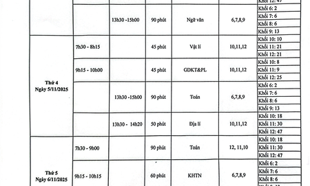 Kế Hoạch Kiểm Tra Và Lịch Kiểm Tra Giữa Kì 1
