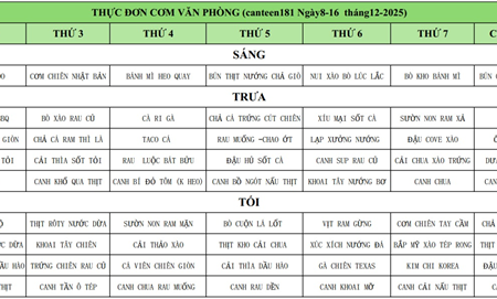 Thực đơn cơm văn phòng từ ngày 8 đến 16 tháng 12 năm 2025